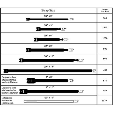 velcro sizes.